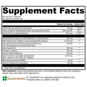 medcaps-dpo-120-capsules supplement details. For any questions contact us at contact@goldenhealthquest.com